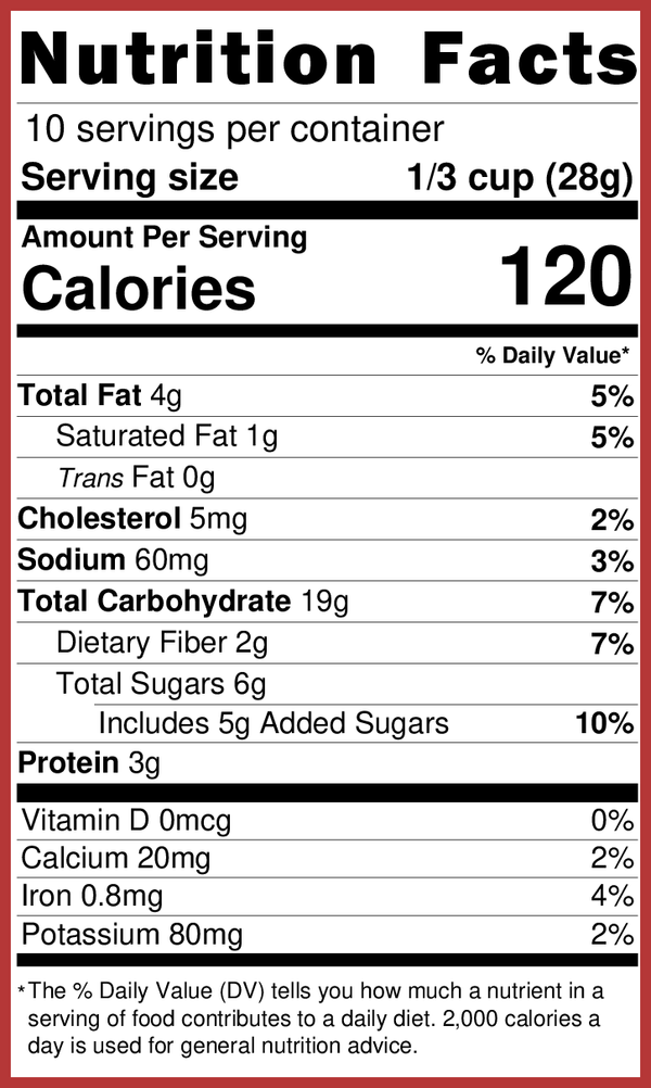 Cosmopolitan — Granola, Elevated