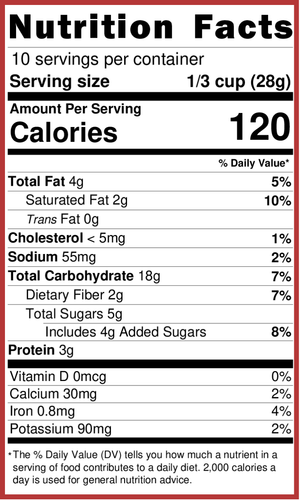 Lemon Drop — A Taste of Sunshine